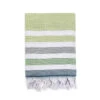 Fouta Doublée éponge 340 Gr 90x160cm Zuma Jade -Luxe Sable Boutique fouta doublee eponge 340 gr 90x160cm zuma jade