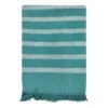 Fouta Doublée éponge 90x160cm Alanya Lake